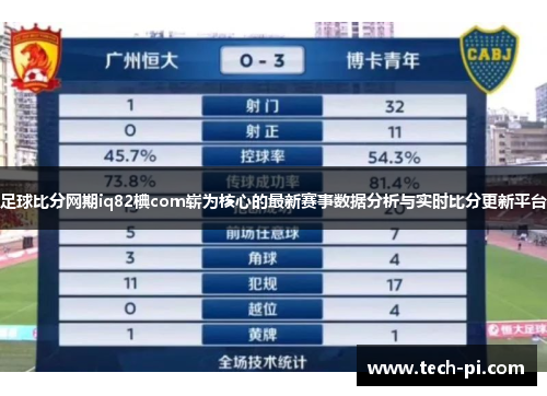 足球比分网期iq82椣com崭为核心的最新赛事数据分析与实时比分更新平台